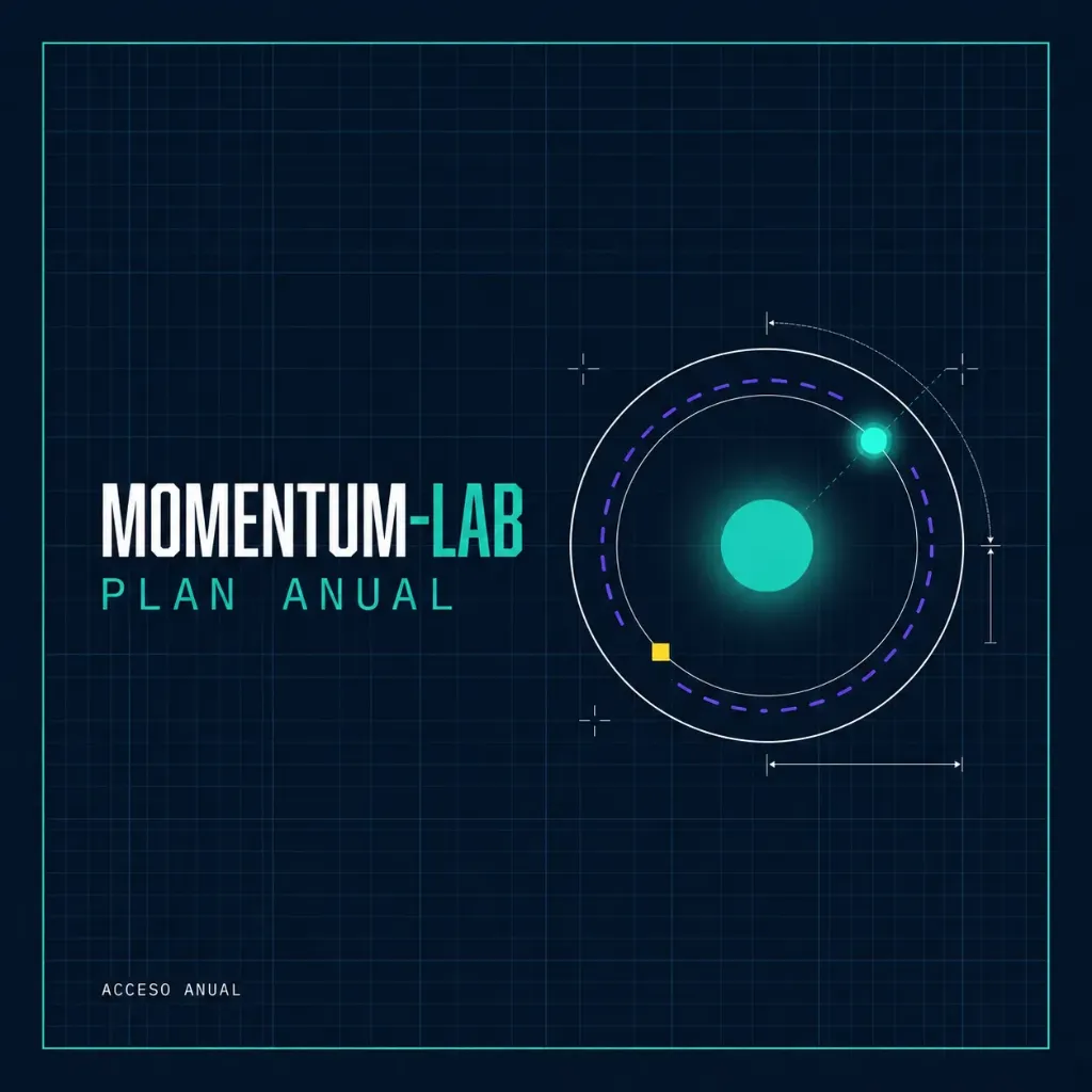 Momentum-lab.ai Anual